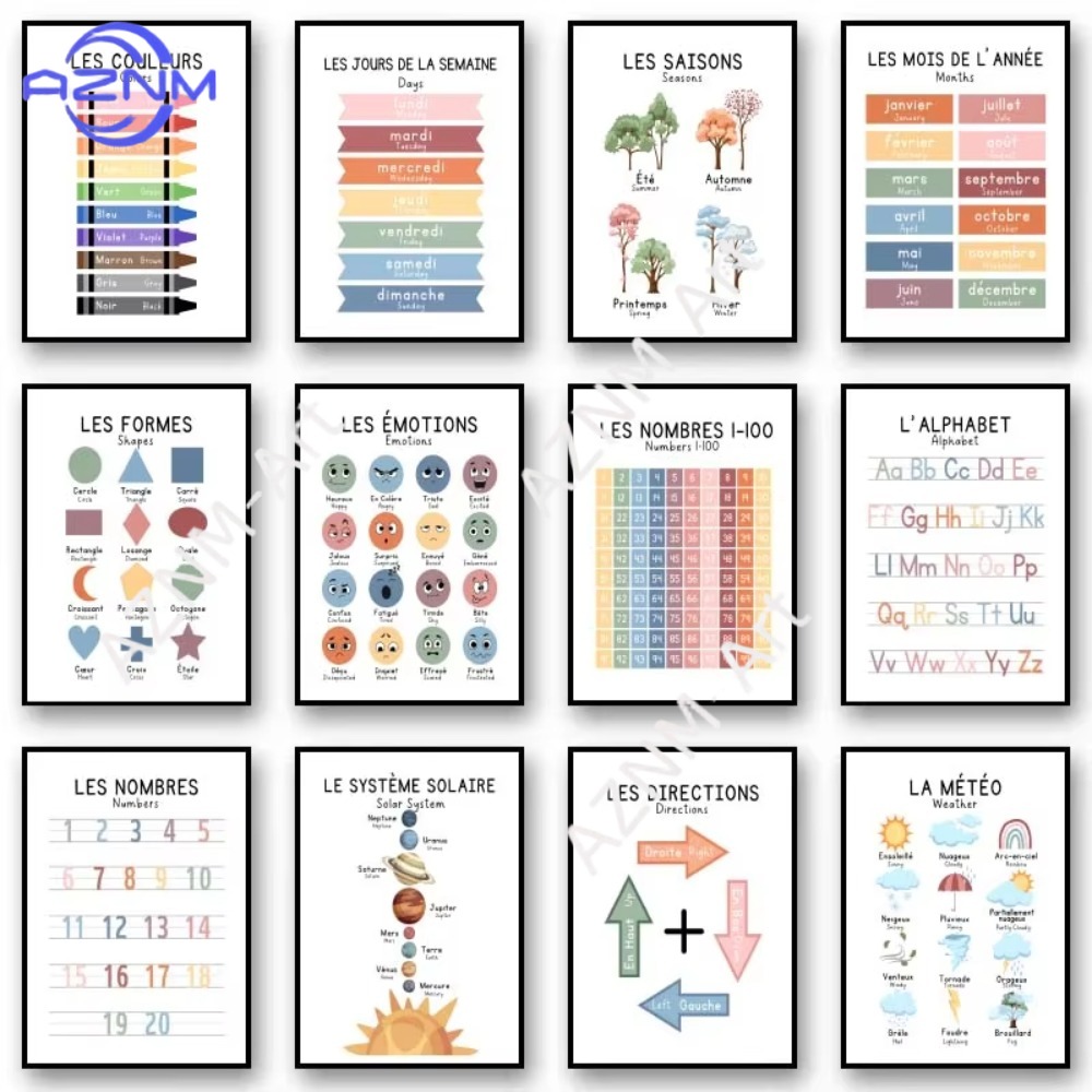 Kids Education System - Pôster Educacional Bilingue em Francês com