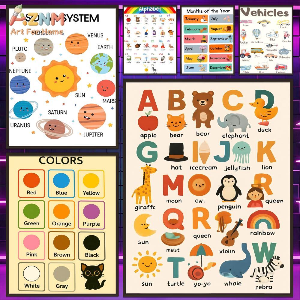 Kids Education System - Pôsteres Educacionais de Parede em Lona