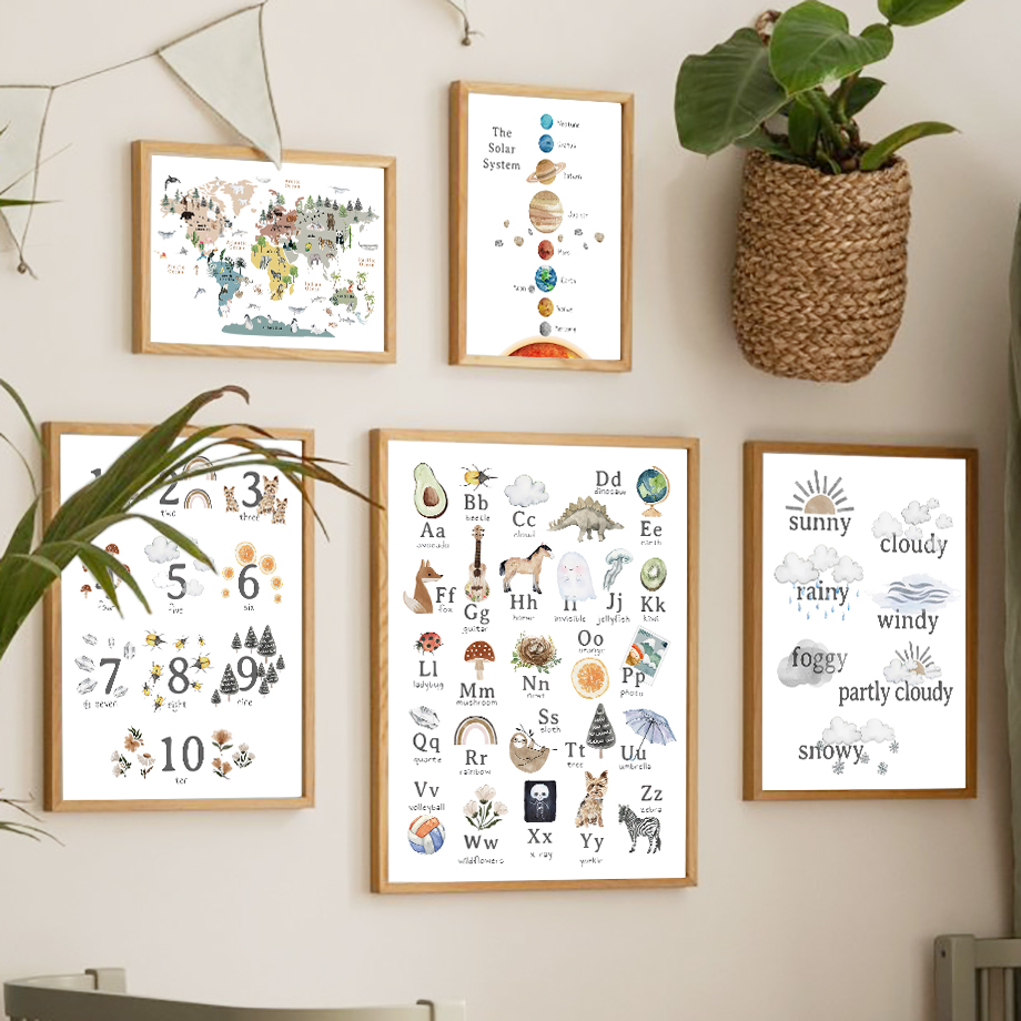 Arte de Parede Educacional par - Kids Education System avaliação e preço
