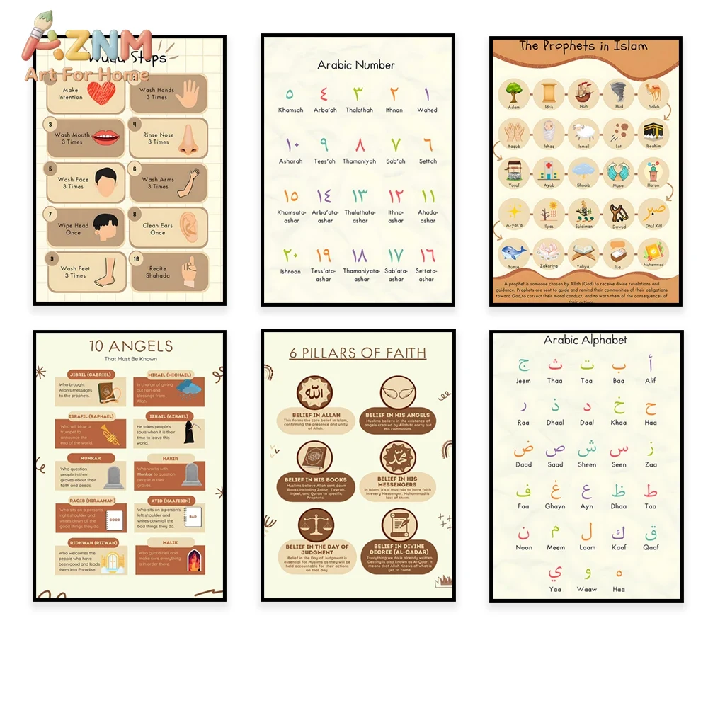 AZNM Arte de Parede Educaciona - Kids Education Steps avaliação e preço