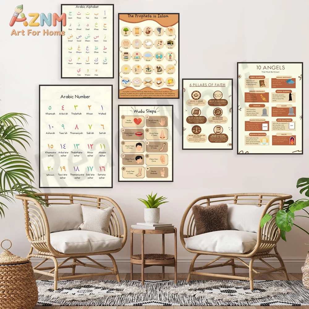 AZNM Arte de Parede Educaciona - Kids Education Steps avaliação e preço