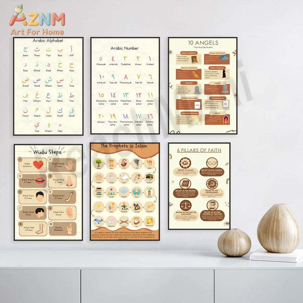 AZNM Arte de Parede Educaciona - Kids Education Steps avaliação e preço
