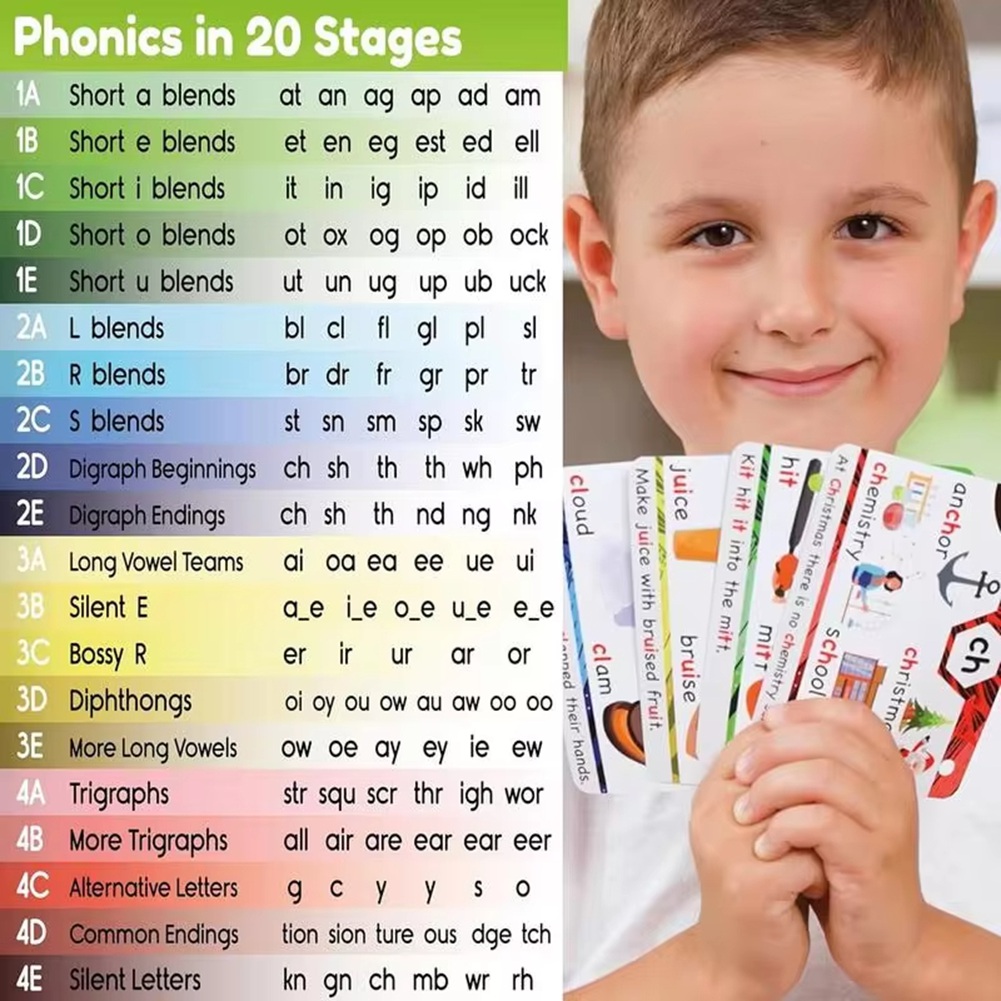 ABLJ Phonics Sight Words Flash - Phonics Card Game avaliação e preço