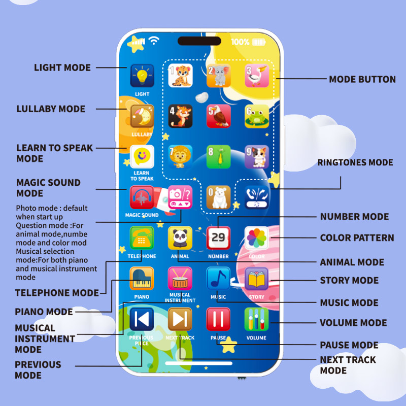 Brinquedo musical de telefone  - Kids Education Mobile avaliação e preço