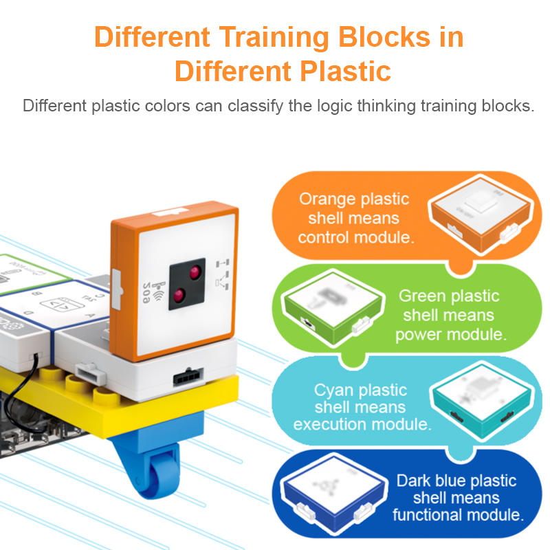 Conjunto de Blocos de Montar L - Kids Educational Computer avaliação e preço