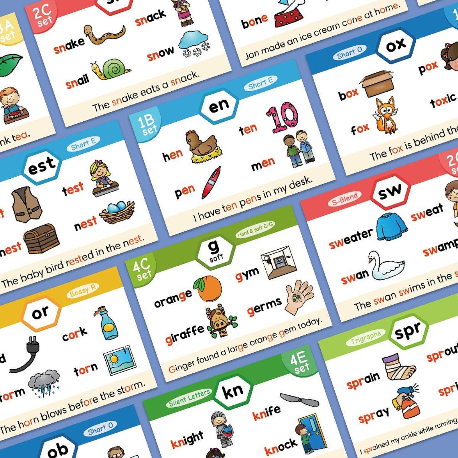 Cartões de Fonética para Apren - Phonics Card Game avaliação e preço