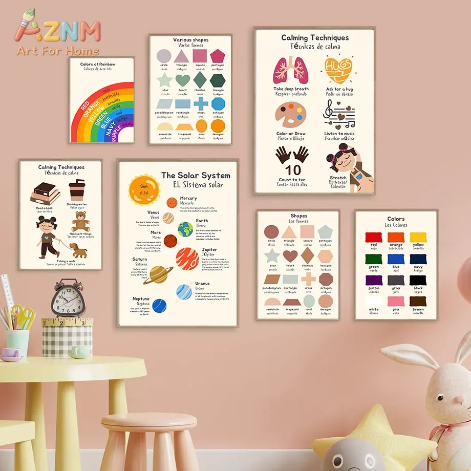 AZNM Quadro Educacional Bilíng - Kids Education System avaliação e preço