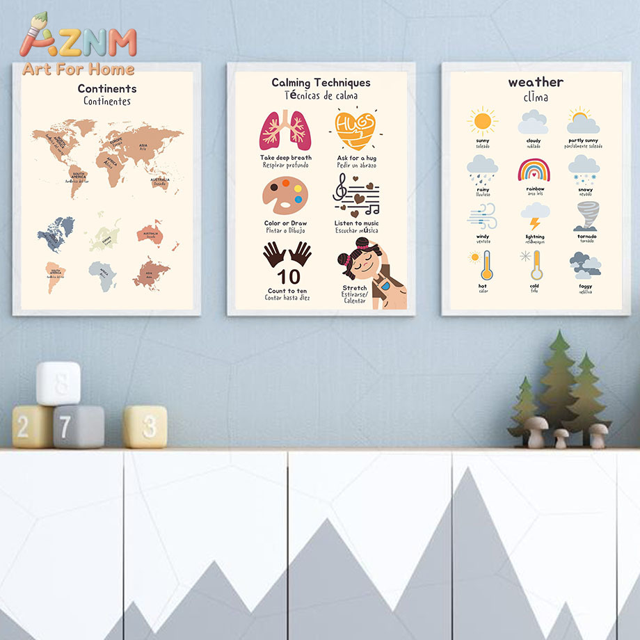 AZNM Quadro Educacional Bilíng - Kids Education System avaliação e preço